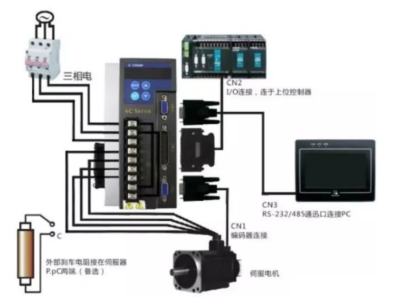 图片关键词 图片关键词